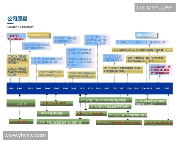 与杨丽深入对话探讨她的DOTA2职业生涯与成长历程
