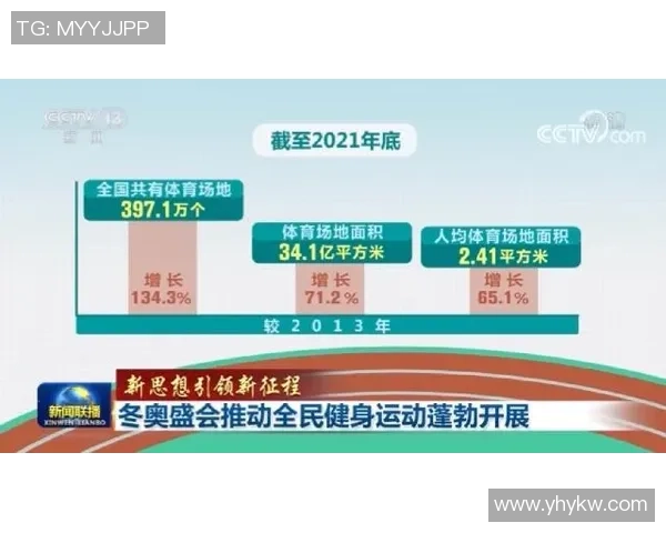 极限运动新风潮权威发布意识实力榜单引领潮流