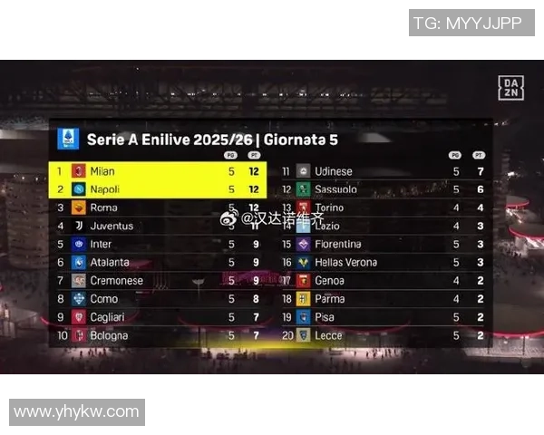 尤文图斯迎战森索罗争夺意甲积分榜关键战役的胜利